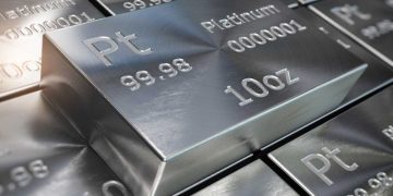 Platinum Price Pushes Past US$1,600 to Fresh 12 Year High