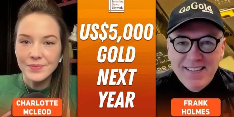 Frank Holmes: Next Gold, Silver Price Calls, Plus Top 2026 Asset
